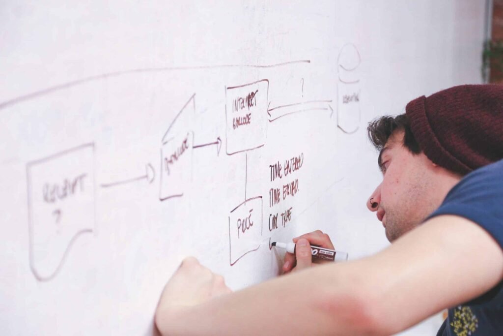 Equipe da Manáry em sessão de trabalho sobre projetos de growth