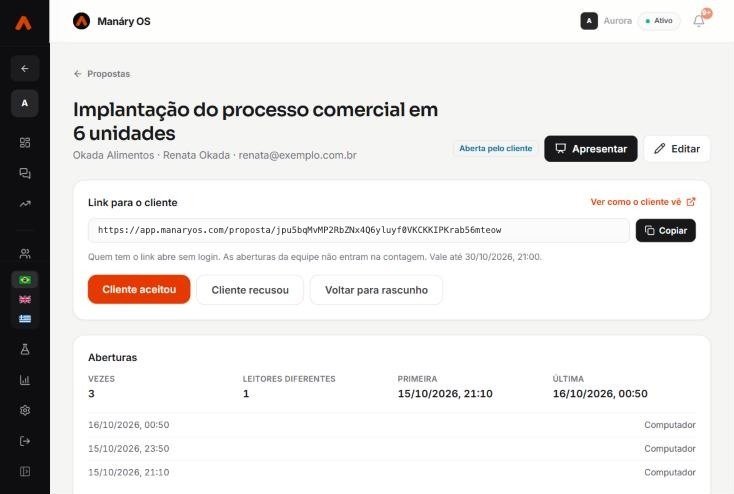 Tela do produto: Propostas